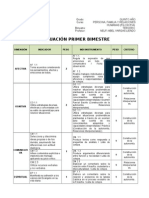 Plantilla Evaluacion Quintot PFRH Bim I