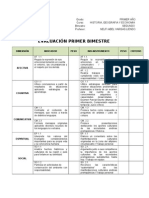 Plantilla Evaluacion Segundo Hge Bim i