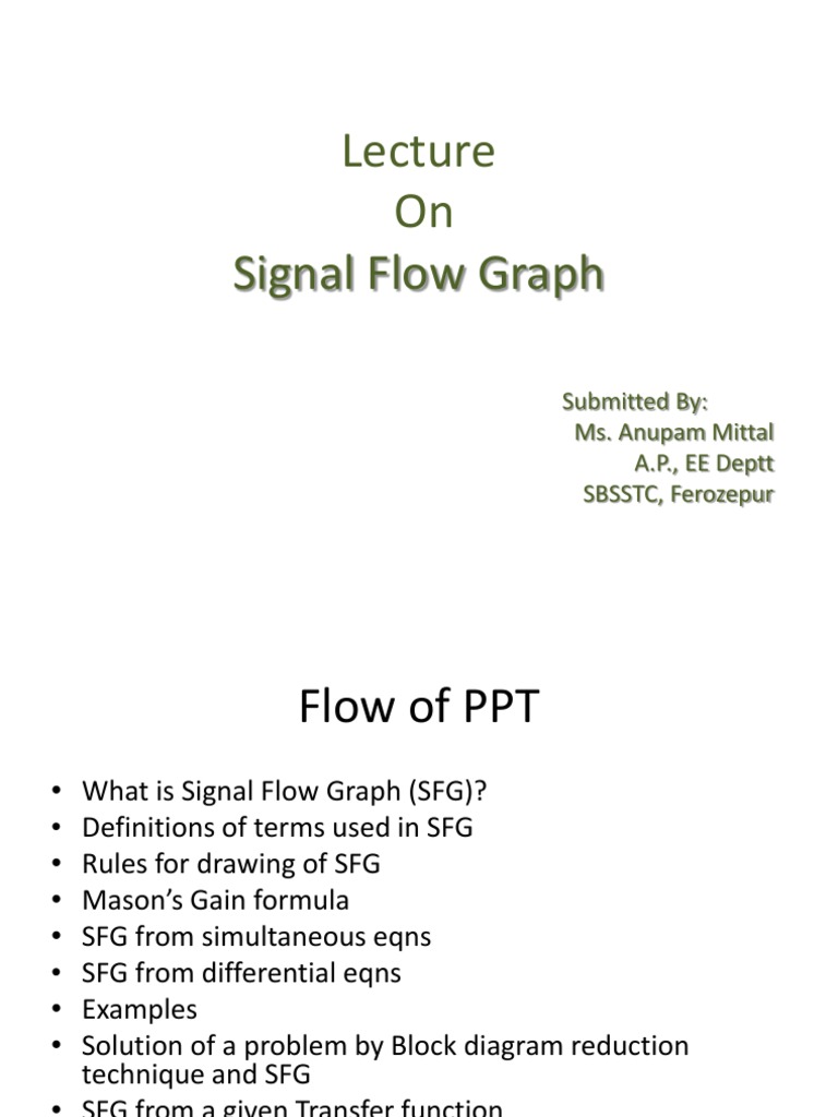Signal Flow Graph Models A Comprehensive Guide to Drawing, Analyzing