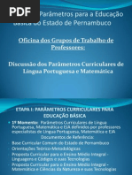 Organizacao Da Oficina Dos Grupos de Trabalho de Professores