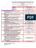 Important Dates for Course Registration, Examination and Awarded