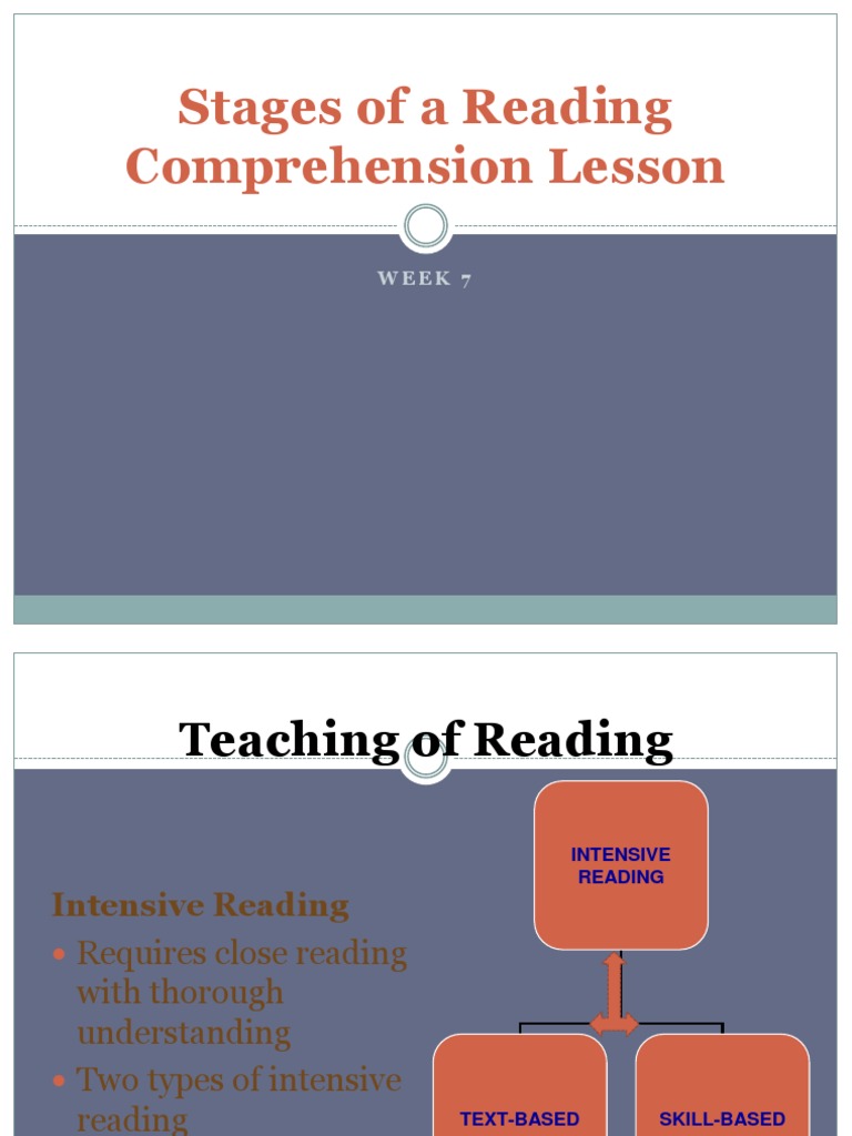 stages in a reading lesson plan Reading (Process) Reading Comprehension
