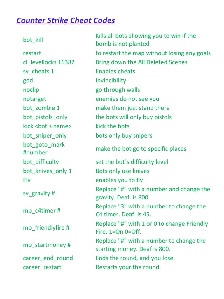 Counter Strike 1.6 Cheats Cheating In Video Games Game Design