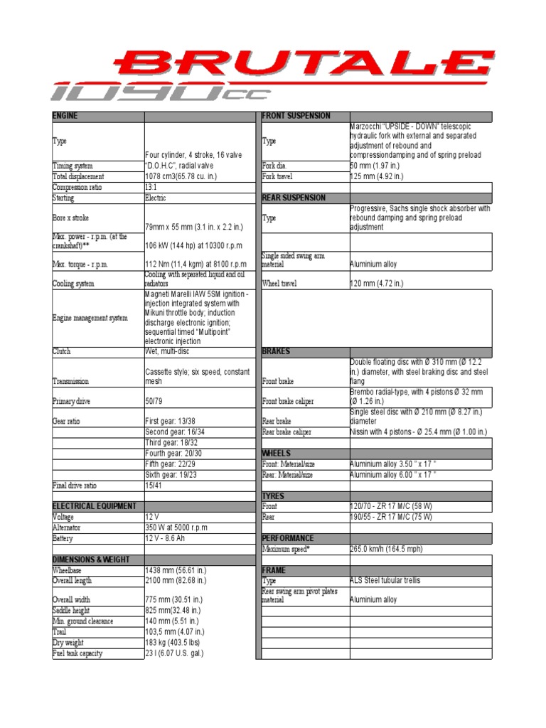Motorcycle Engine and Suspension Specs | PDF | Science & Mathematics