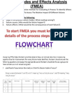 Failure Modes and Effects Analysis (FMEA) and Problems Study by Quality Concept