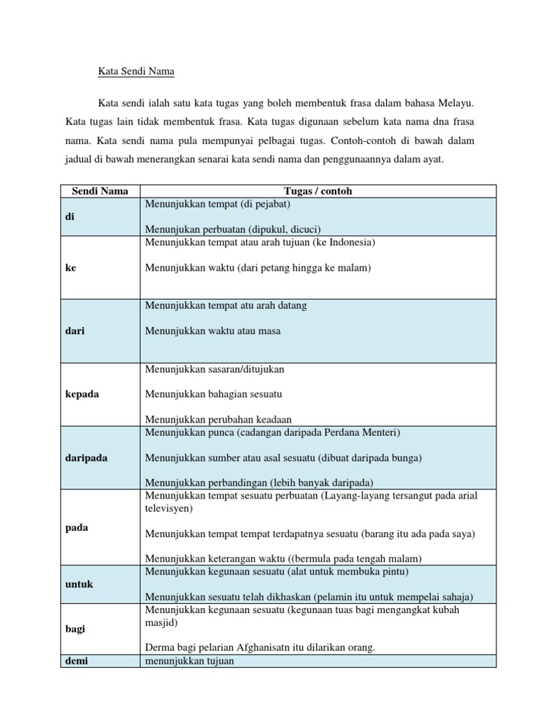 Kata Sendi Nama Pdf