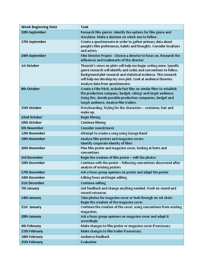 Time Plan | PDF
