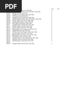 Download Osprey - Checklist FINAL Revised 20090320 by Razvan SN13575691 doc pdf