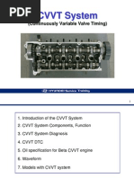 OCV Inspection for CVVT Systems | PDF | Valve | Vehicle Technology