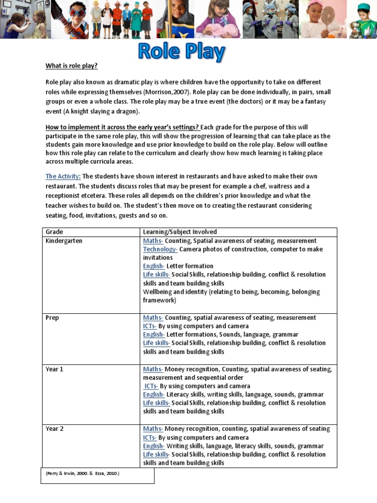Role Play Handout PDF PDF Curriculum Teaching