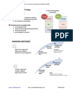 Unit 8  Course Code 5660
Impressionistic & Analytic Marking