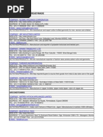 Download Suppliers India by leonnox SN135767768 doc pdf