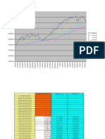 Graficos Fondos de Pension