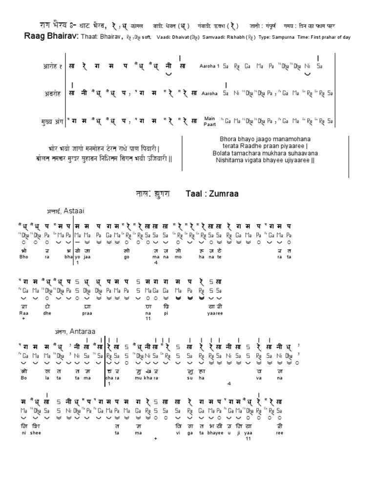 Raag Bhairav: Structure et Interprétation | PDF