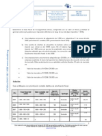 NIC - 12 Impuestos A Las Ganancias