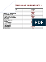 Major Suppliers-Air Handling Units