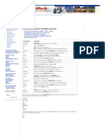 Conjunctions and Fillers - English Grammar