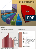 圖表解讀 PDF