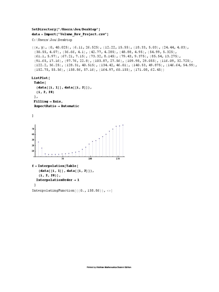 Printed by Wolfram Mathematica Student Edition | PDF | Teaching Methods ...