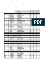 Resultatliste SBS 22 03 2009