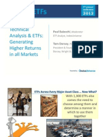Technical Analysis&ETFs
