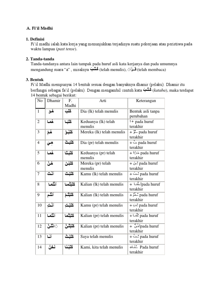 Fiil Madhi Pdf