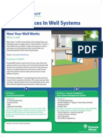 Choices in Well Systems: How Your Well Works