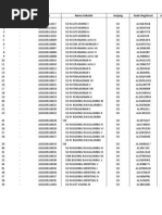 Download Daftar Kode Registrasi Sekolah by Rizal Fahmi SN135810681 doc pdf