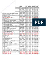 daftar harga honda