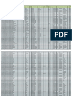 TPP Dikdas N-S 2006-2012 Sudah SK