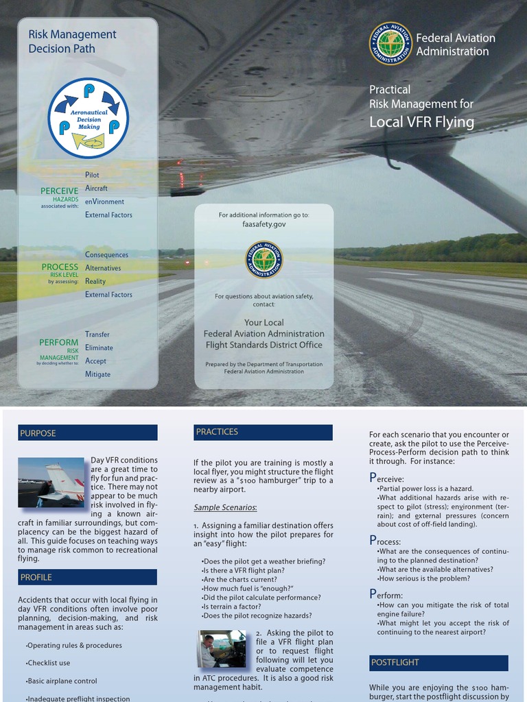 Risk Management for Local VFR Flying | PDF