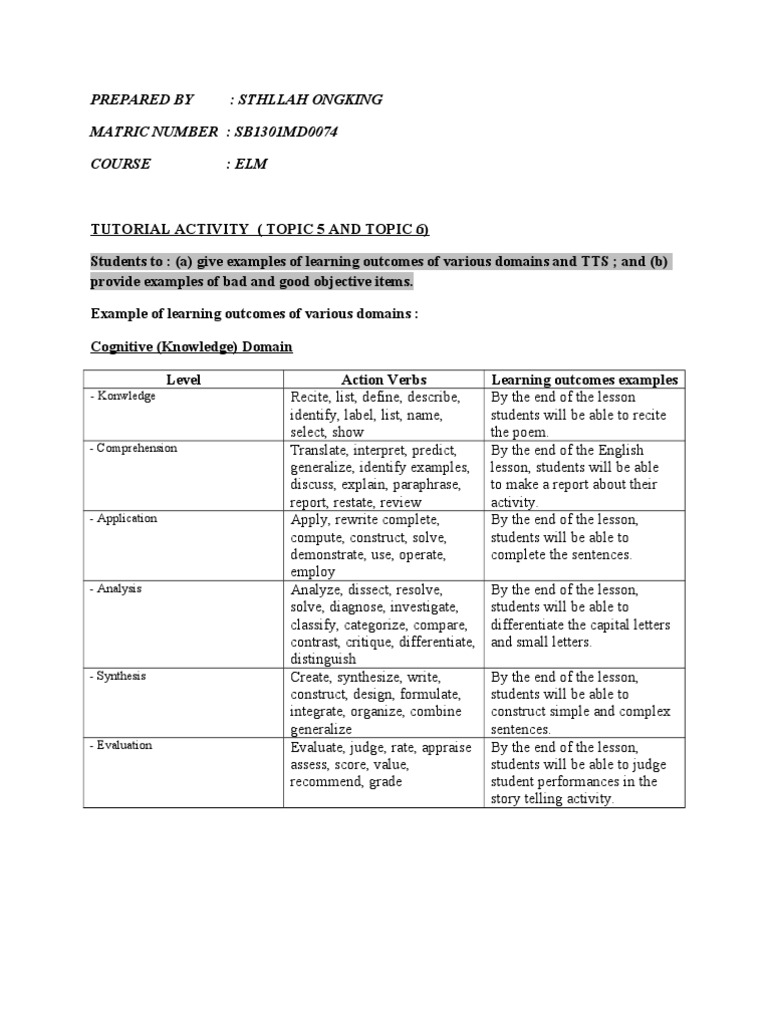 Teaching strategies for affective domain picture