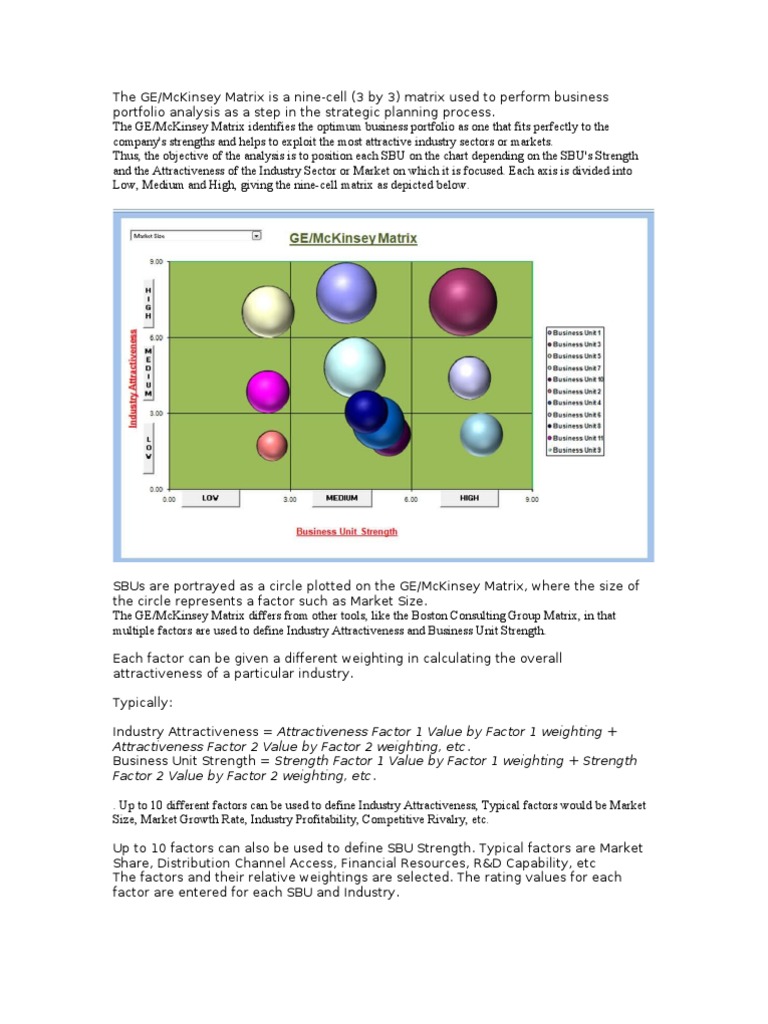 Strategic Planning with GE/McKinsey | PDF