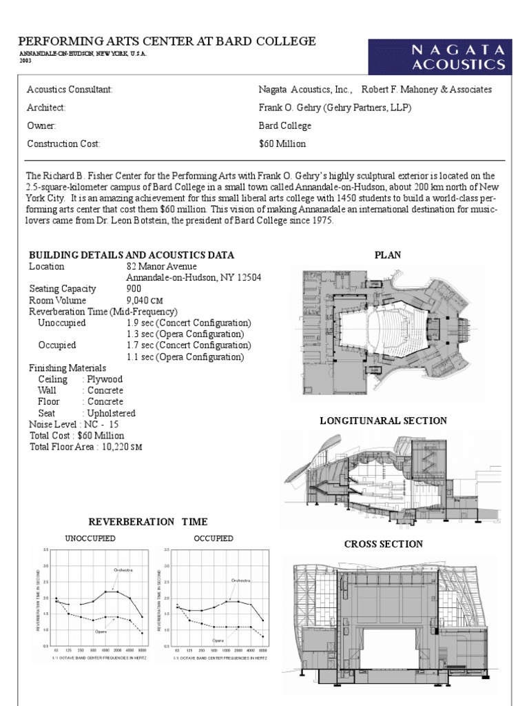 Performing arts centre thesis synopsis picture