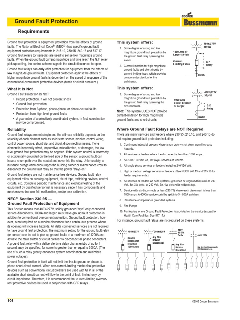 Cooper Bussmann Ground Fault Protection Requirements PDF Fuse