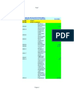 infotrmatica.ods