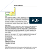 Asuhan Keperawatan Pada Dermatitis