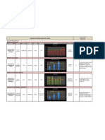 MAT-SIG-03 Modelo Balance Score Card