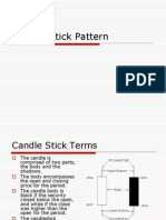 Candle Stick Pattern