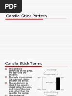 Candle Stick Pattern