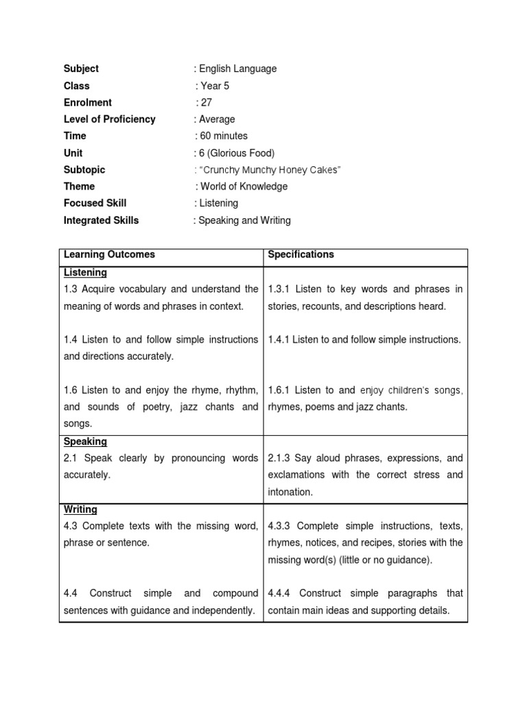 listening-and-speaking-lesson-plan-pdf-cakes-educational-technology