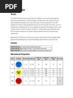 Astm f1554