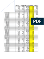 2008-2009 PCR All Expiry Iv Call Iv'S Put Nifty Closing PCR NM PCR NXT