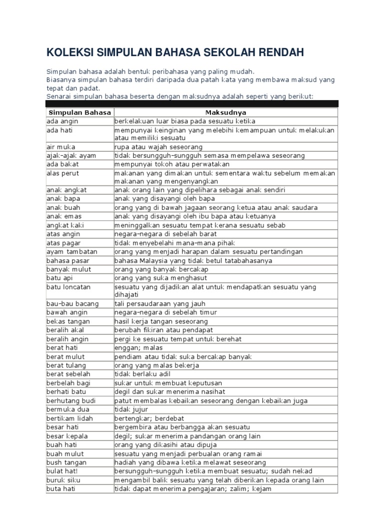 Koleksi Simpulan Bahasa Sekolah Rendah Pdf