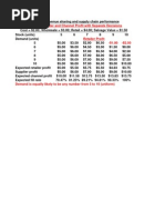 Download VideoVault Example by Sara Nas SN135896542 doc pdf