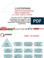 Fluxograma 110110124743 Phpapp01