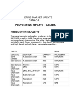 Polyolefins Market Update - Canada