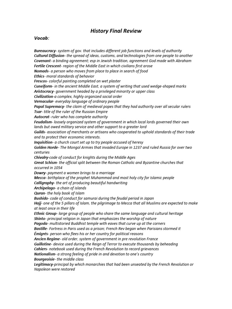World History Vocab PDF French Revolution France