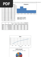 Datos agrupados