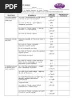 Roteiro 5°ano - Corpo Humano